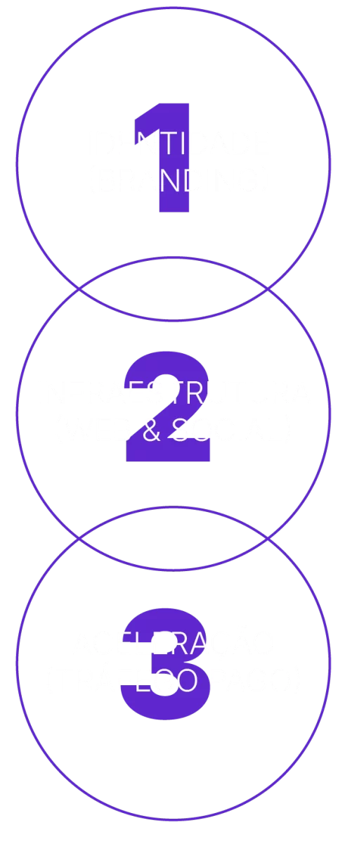 SpiderAds-O-Metodo-V2-Desktop